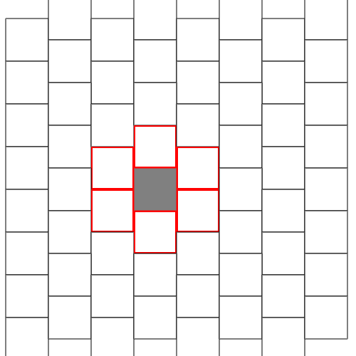 Graphic of peyote fabric